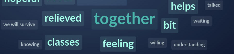 Words displayed in front of a blue background.