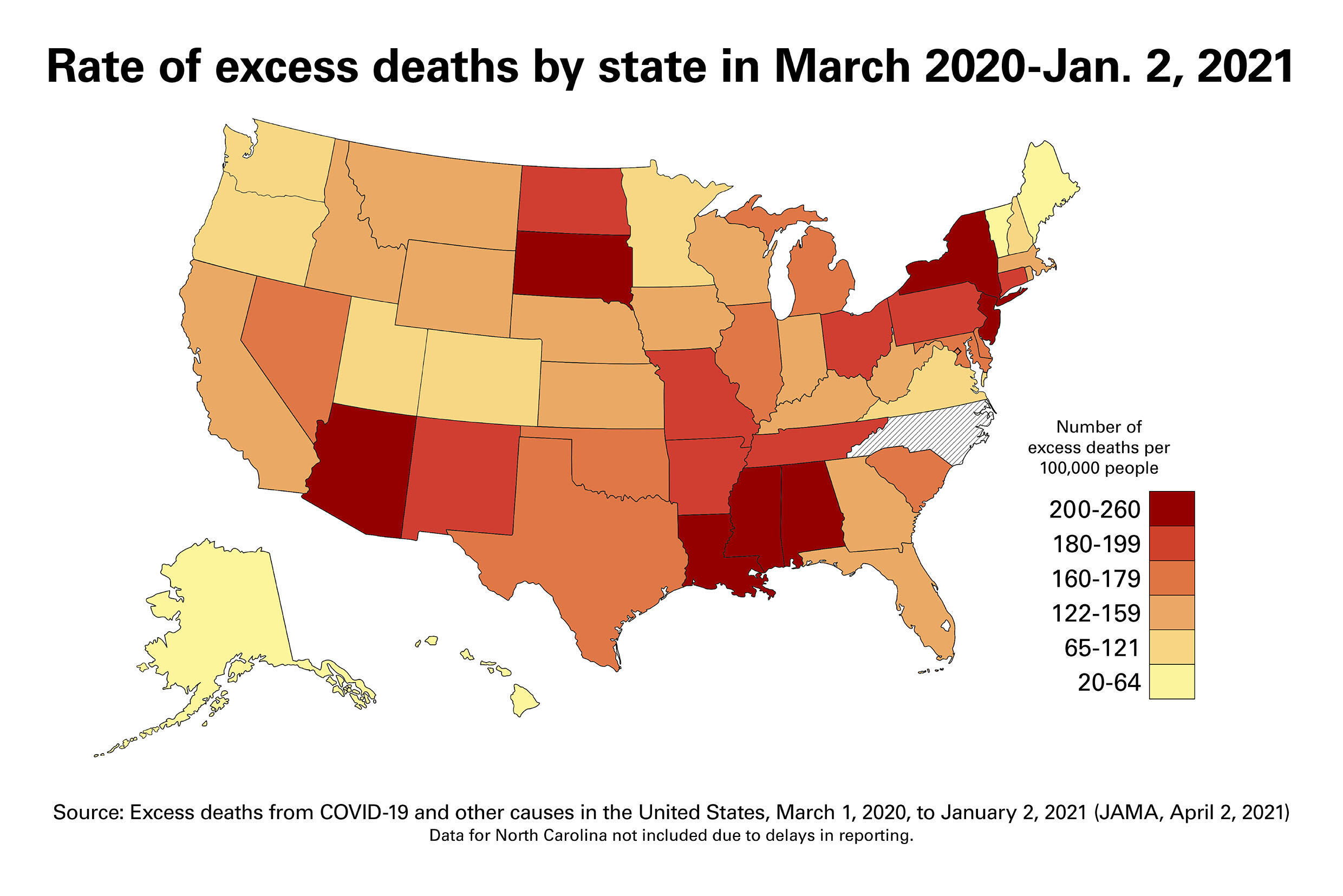 March 2020 to Jan 2021 Excess Deaths map: A 50-state analysis of excess deaths by a team of VCU researchers found Mississippi, New Jersey, New York, Arizona, Alabama, Louisiana, South Dakota, New Mexico, North Dakota and Ohio had the highest rates of excess deaths during the last 10 months of 2020, among other findings.