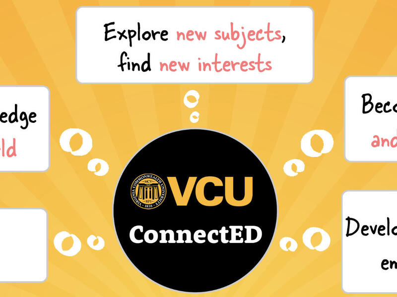 A circle in the center that says \"VCU ConnectED.\" Around it are five thought bubbles. The bubble in the bottom left corner says \"Build critical thinking skills.\" The bubble in the upper left says \"Connect your knowledge to the wider world.\" The bubble at the top of the image says \"Explore new subjects, find new interests.\" The upper right bubble says \"Become a well-rounded and informed citizen.\" The bottom right bubble says \"Develop interpersonal skills employers look for.\"