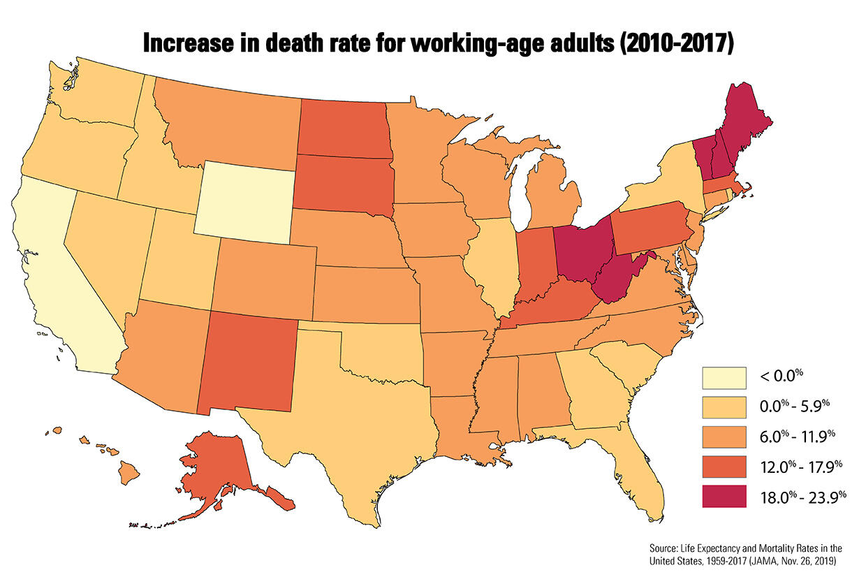 A map of the United States with colors notating the increase in death rate for working-age adults across a time span.