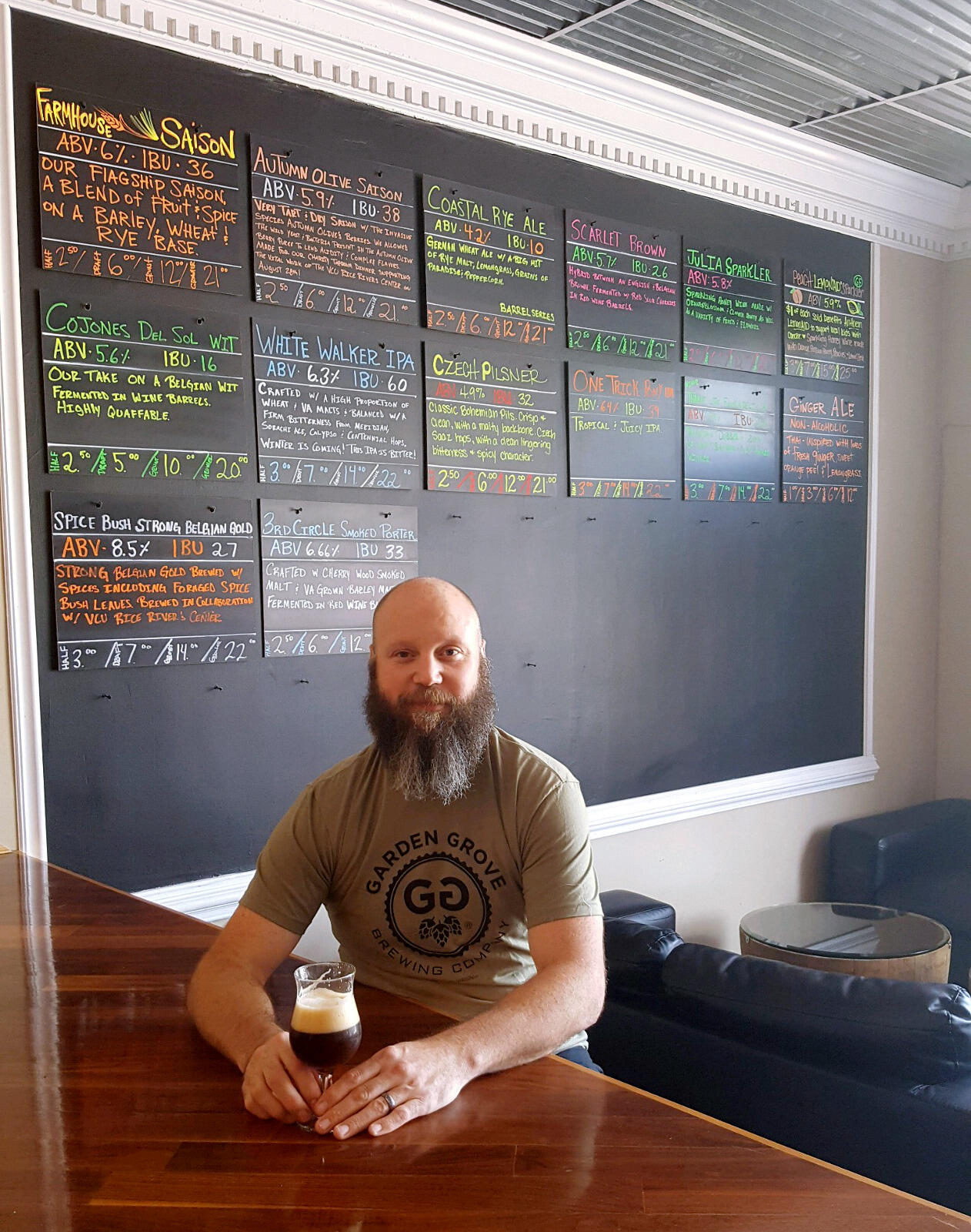 Mike Brandt, head brewer, Garden Grove Brewing Company.