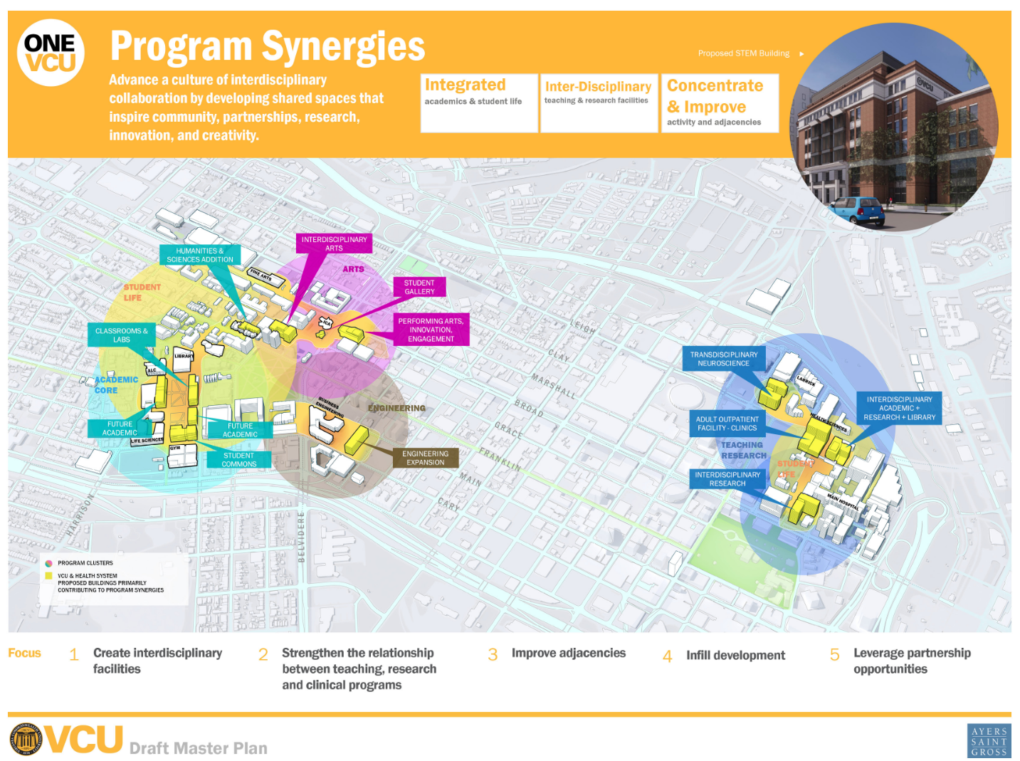 Recommendations in the draft focus on advancing interdisciplinary work among academic units.