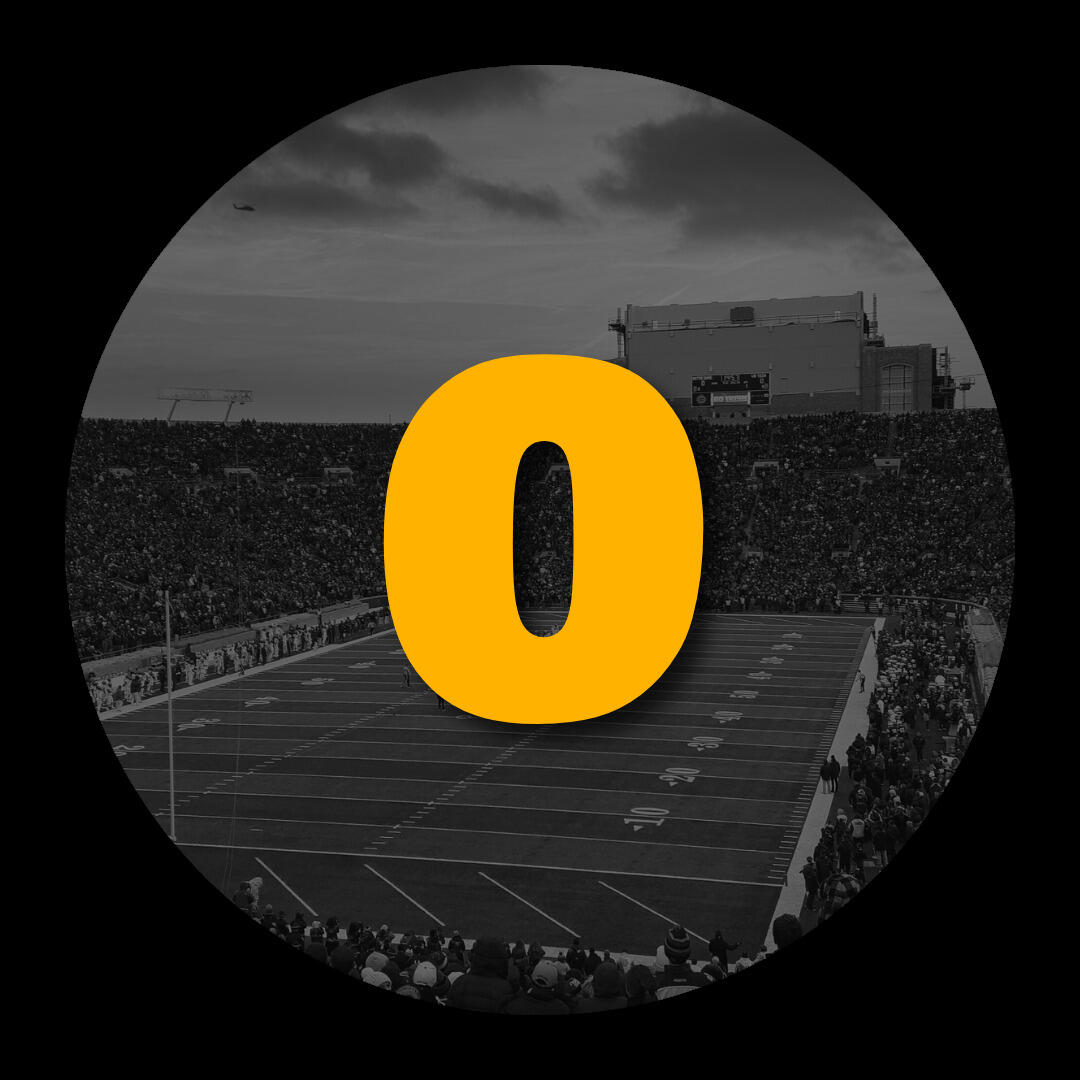 The number zero overlaying a photo of a football field.