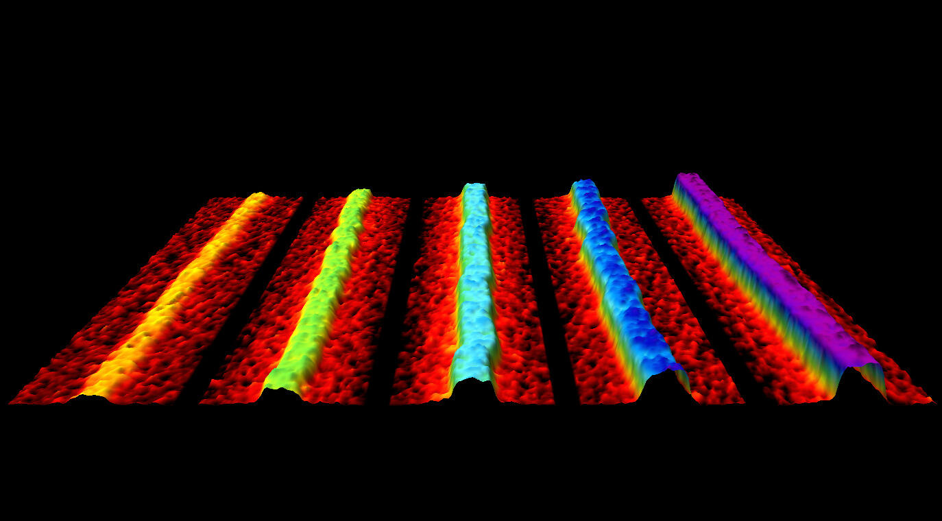 High-speed atomic force microscopy topography maps of five examples of 2-D phosphorene nanoribbons. This new \"wonder material\" has many predicted uses and can now be made in the volumes necessary to explore them.