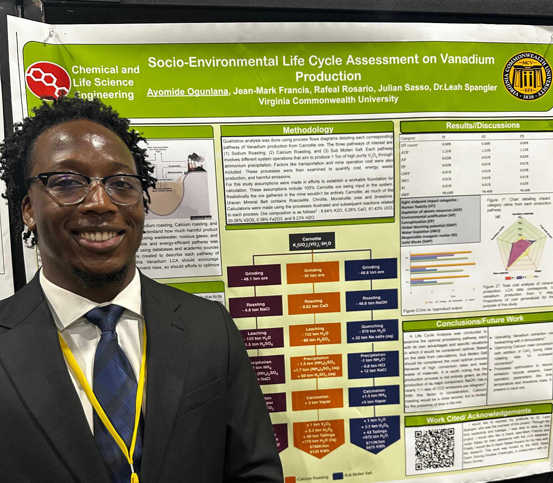 A man in a coat and tie stands in front of a research poster board.